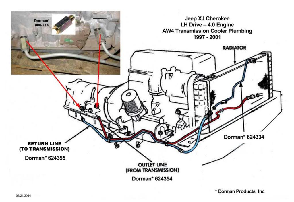 1996 jeep tranny aw4 diagram