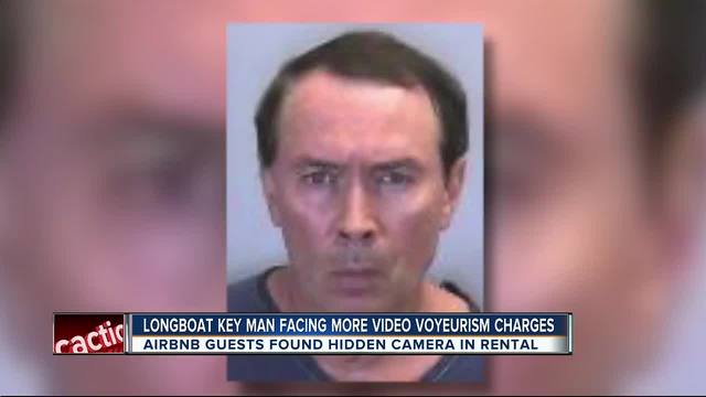 Video voyeurism charges