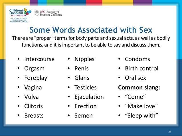 best of Terms for clitoris Slang