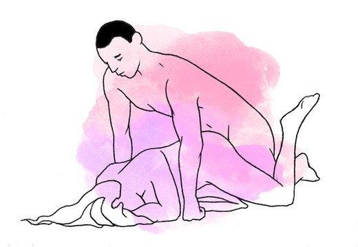 Anal comfortable male position sex
