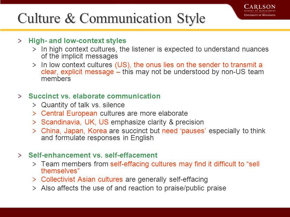best of Culture communication style Asian