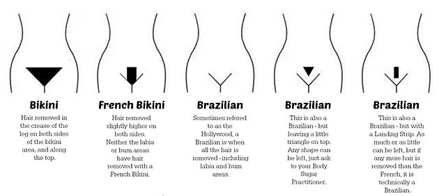 best of Wax Brazillian experience bikini