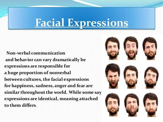 best of Verbal facial Non communication