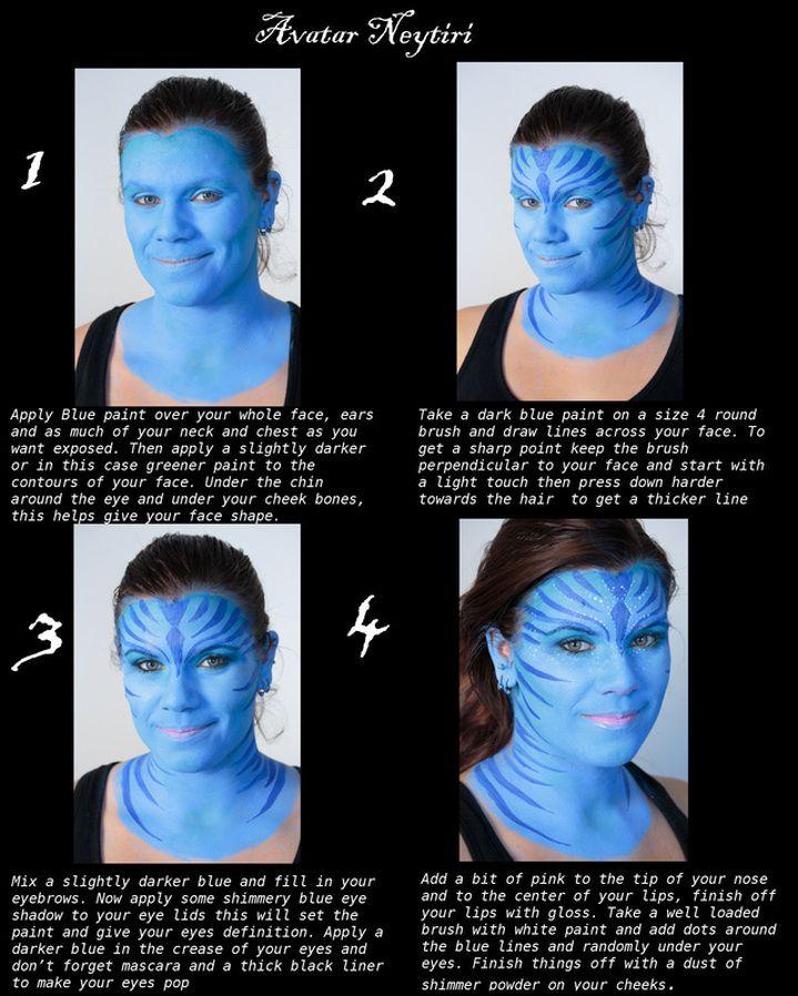 Fresh reccomend Making of avatar facial dots