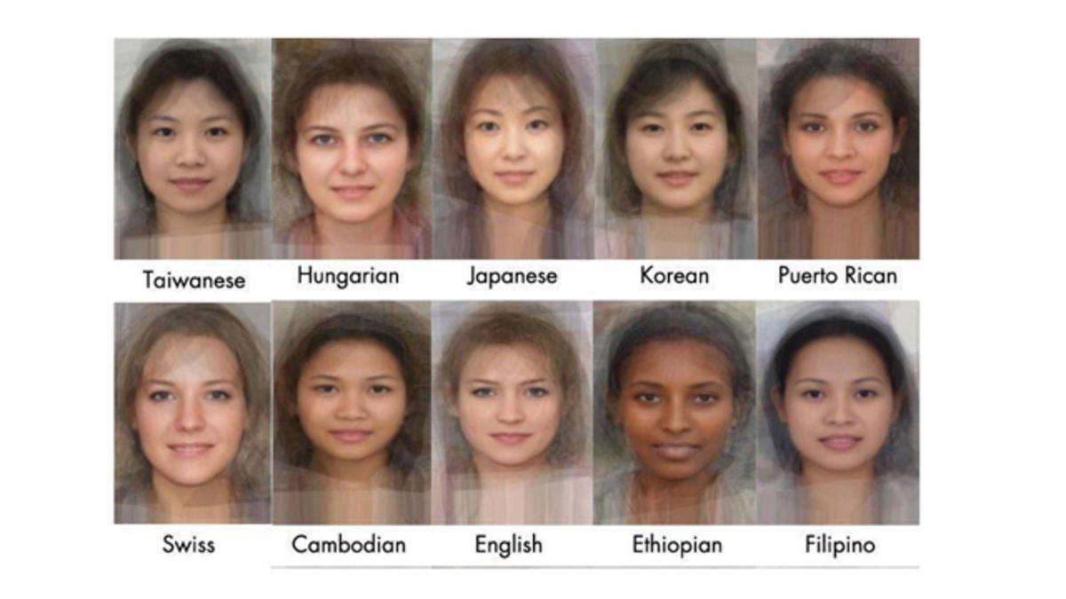 best of Face types Asian