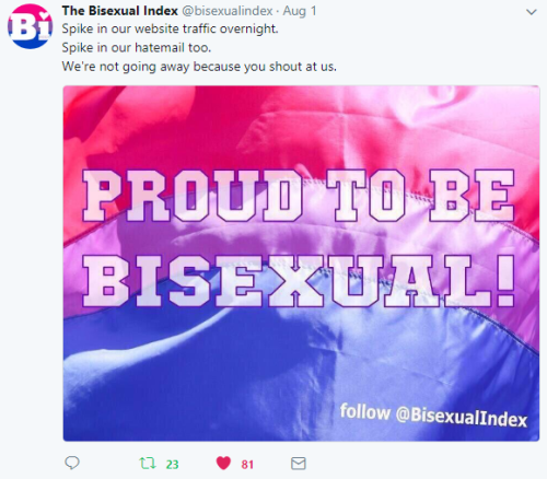 Bisexual capital of the us