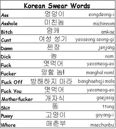 Asian describing the word fuck