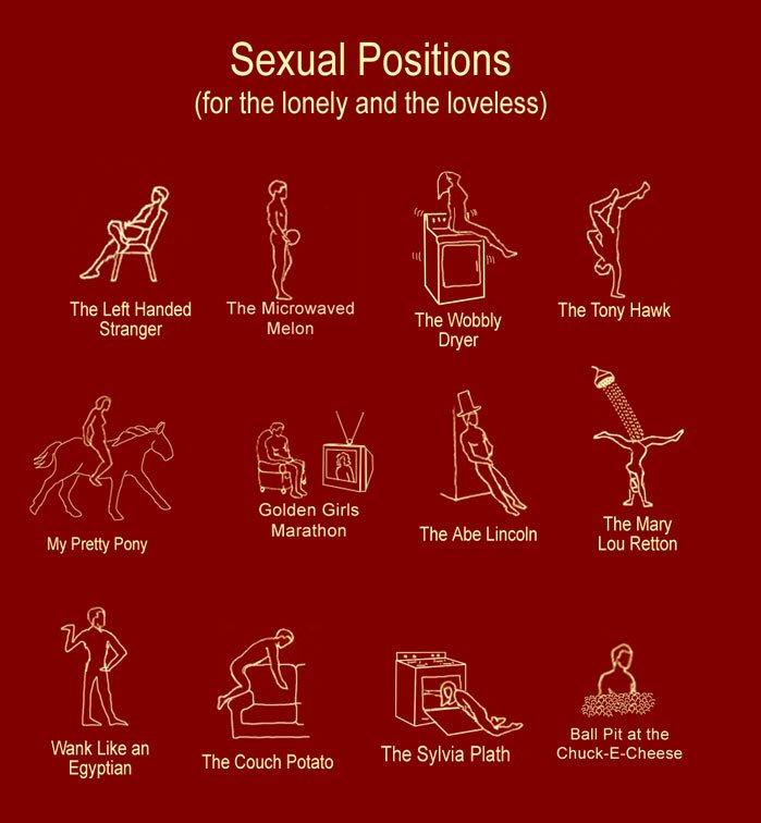 Mastodon reccomend Bizarre position sex