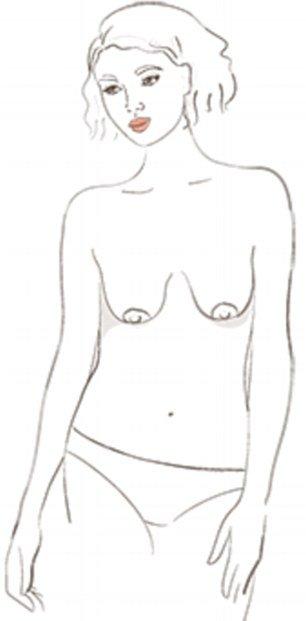 Different shaped boob pics