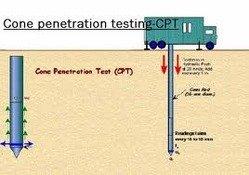 V-Mort reccomend Dynamic cone penetrometer standard penetration tet