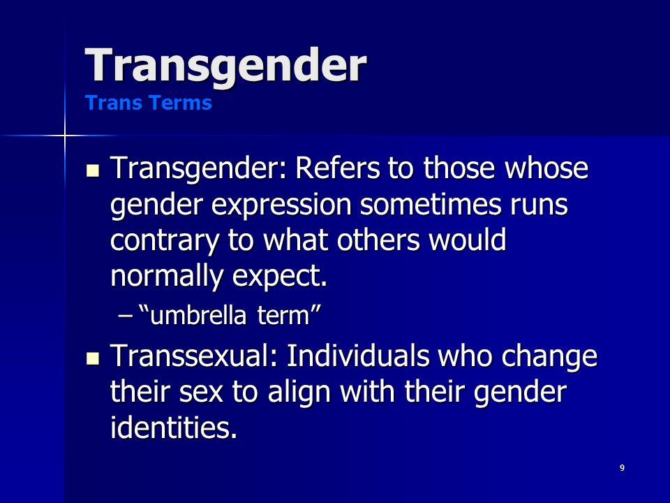 best of Term transsexual Includes