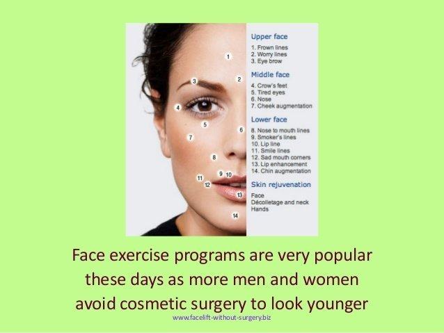 Facial exercise programs