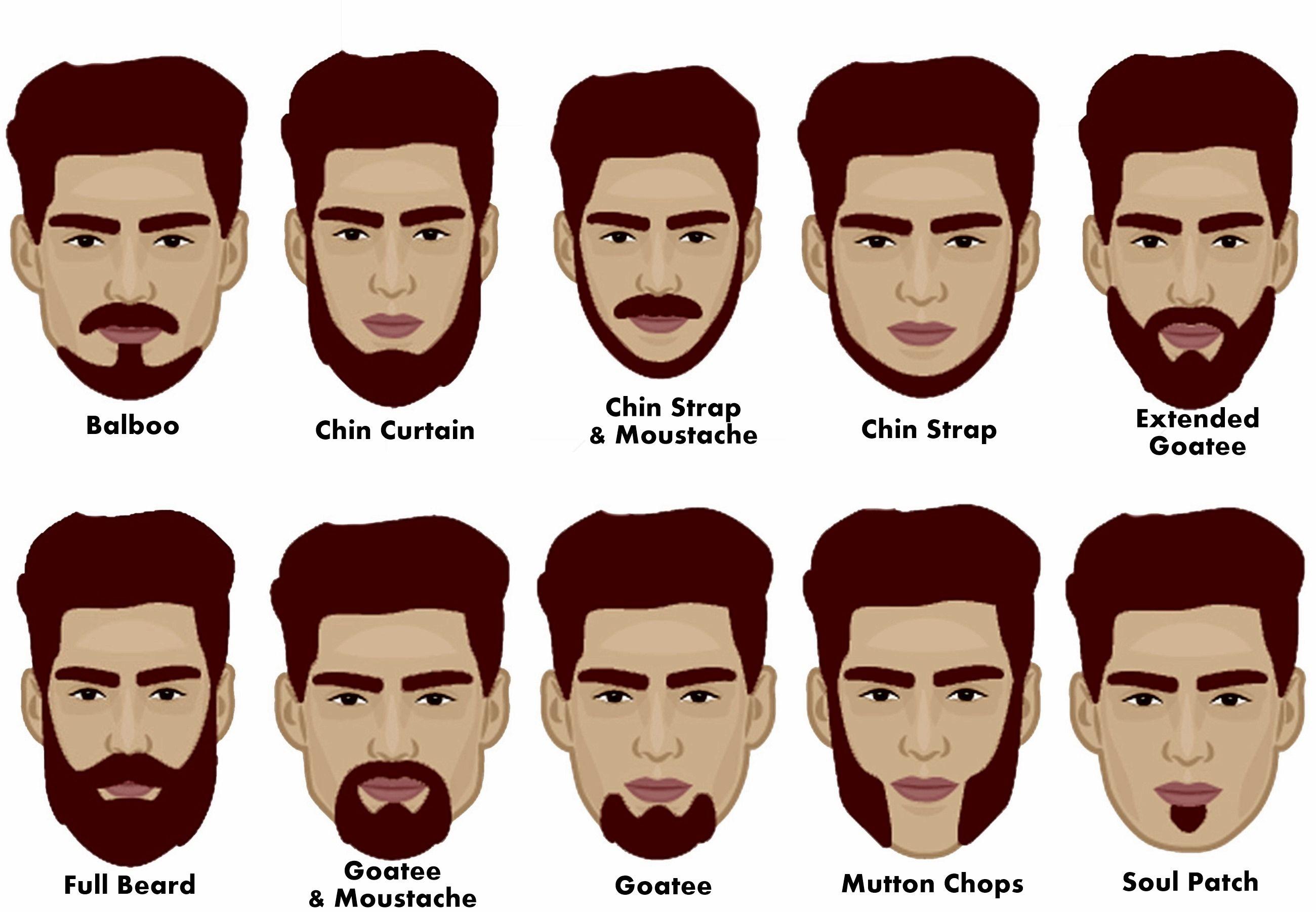 Facial hair style names