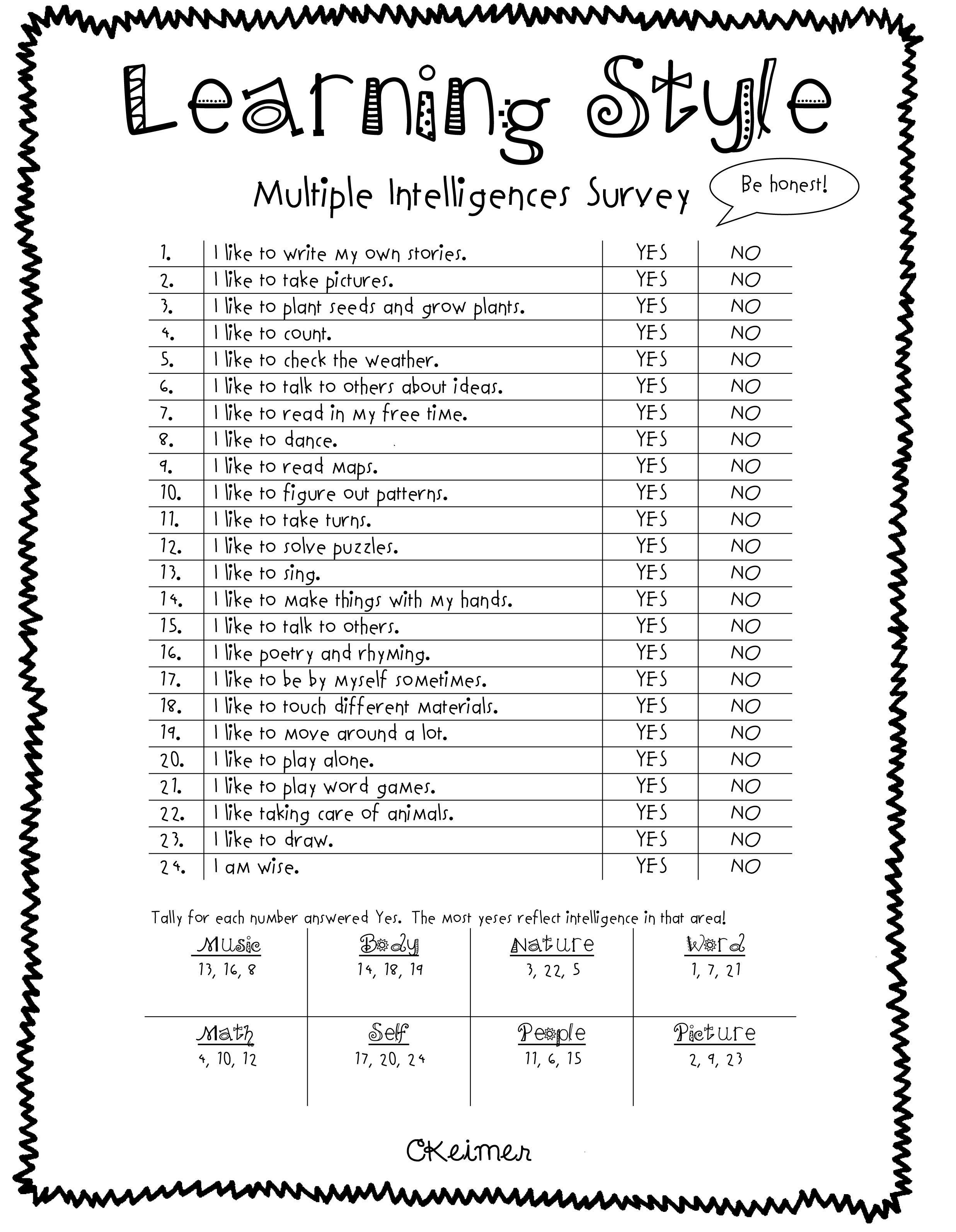 best of Test for intelligence adult Multiple